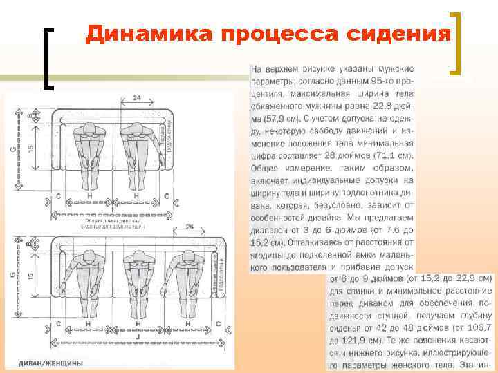Динамика процесса сидения 