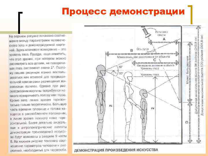 Процесс демонстрации 