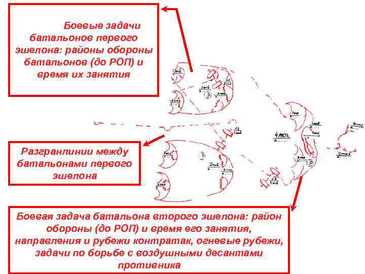 Боевые задачи батальонов первого эшелона: районы обороны батальонов (до РОП) и время их занятия