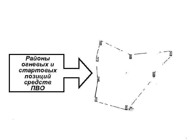 Районы огневых и стартовых позиций средств ПВО 