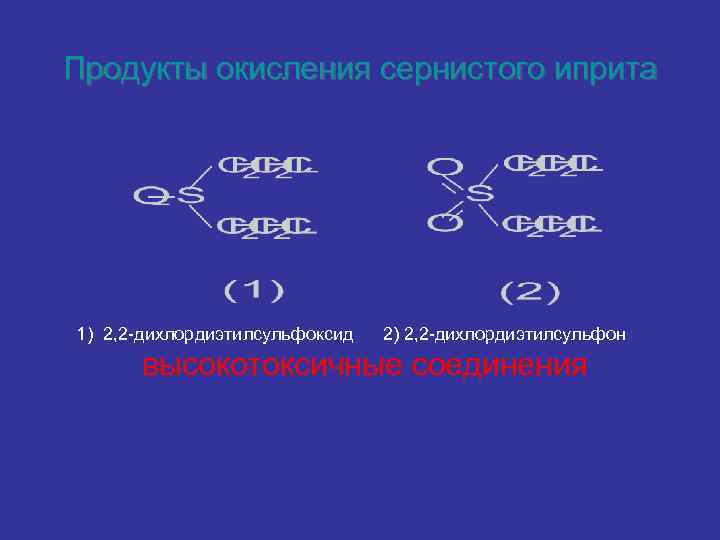 Продукты окисления сернистого иприта 1) 2, 2 -дихлордиэтилсульфоксид 2) 2, 2 -дихлордиэтилсульфон высокотоксичные соединения