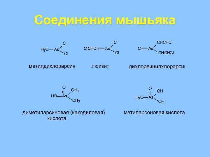 Соединения мышьяка 