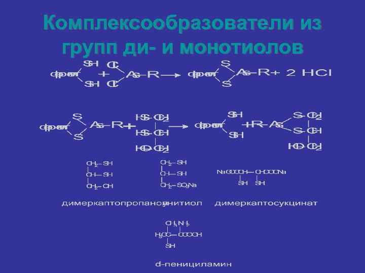 Комплексообразователи из групп ди- и монотиолов 