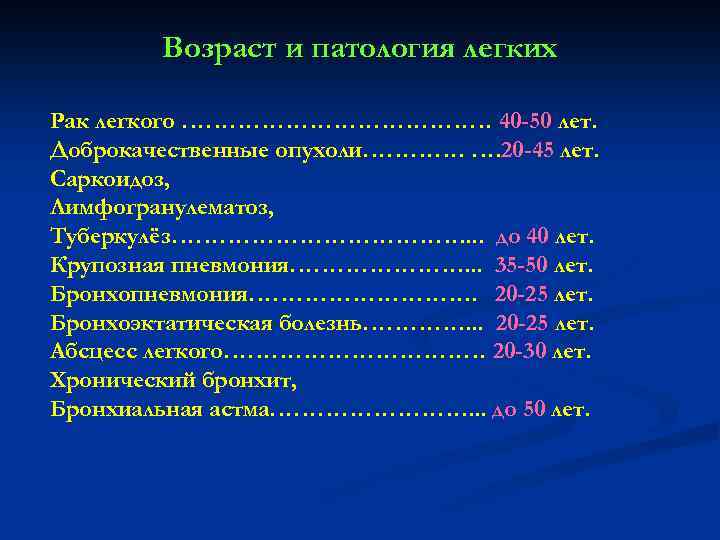 Возраст и патология легких Рак легкого ………………… 40 -50 лет. Доброкачественные опухоли…………. …. 20