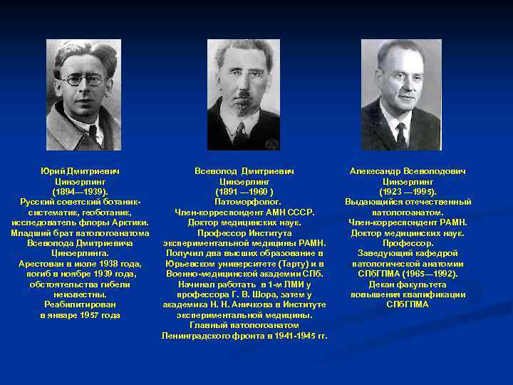 Юрий Дмитриевич Цинзерлинг (1894— 1939). Русский советский ботаниксистематик, геоботаник, исследователь флоры Арктики. Младший брат