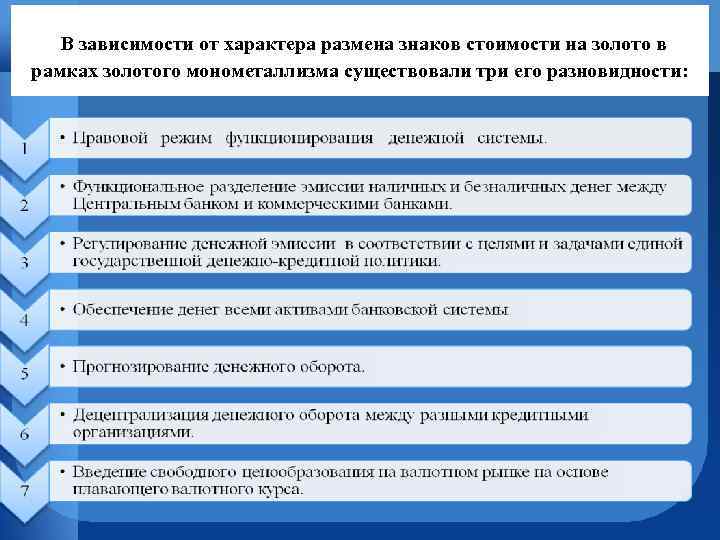 В зависимости от характера размена знаков стоимости на золото в рамках золотого монометаллизма существовали