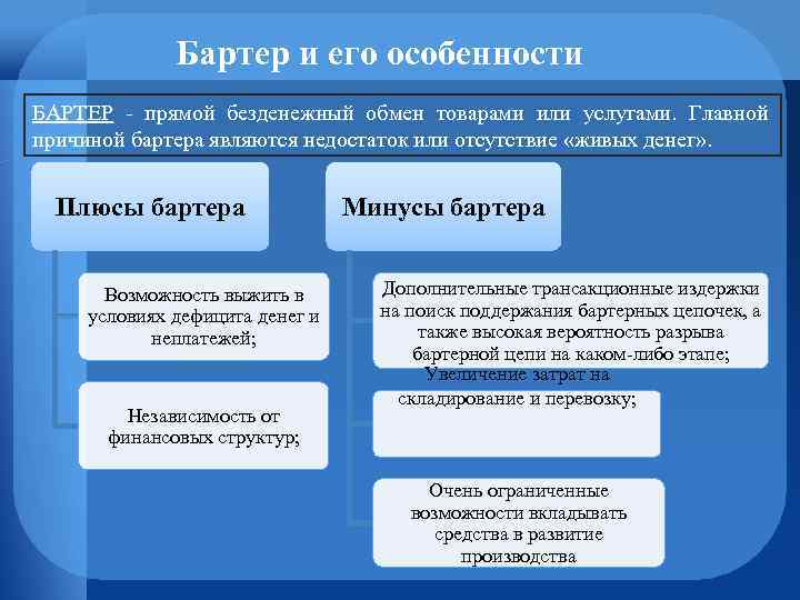 Бартер и его особенности БАРТЕР - прямой безденежный обмен товарами или услугами. Главной БАРТЕР