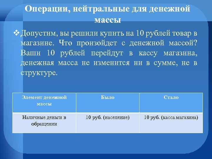 Операции, нейтральные для денежной массы v Допустим, вы решили купить на 10 рублей товар