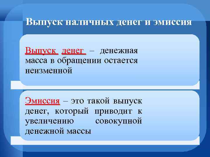 Выпуск наличных денег и эмиссия Выпуск денег – денежная масса в обращении остается неизменной