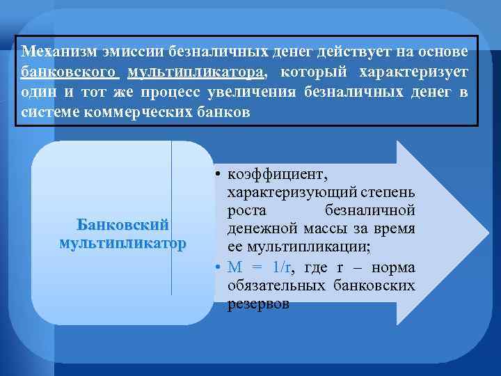 Механизм эмиссии безналичных денег действует на основе банковского мультипликатора, который характеризует один и тот