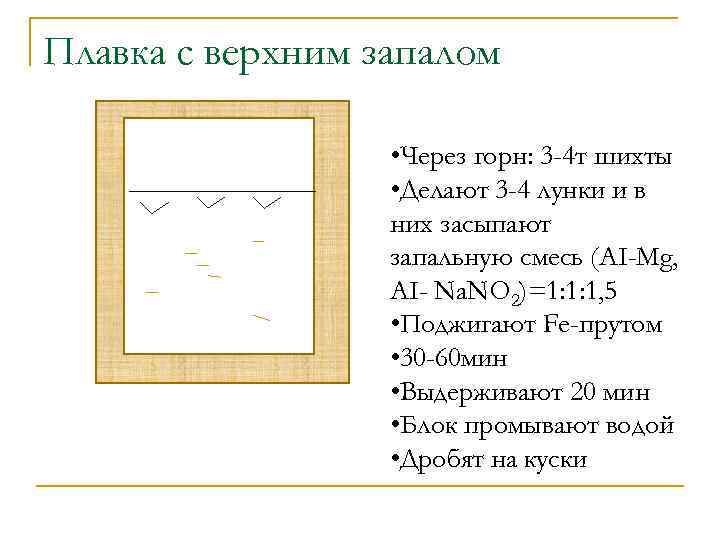 Плавка с верхним запалом • Через горн: 3 -4 т шихты • Делают 3