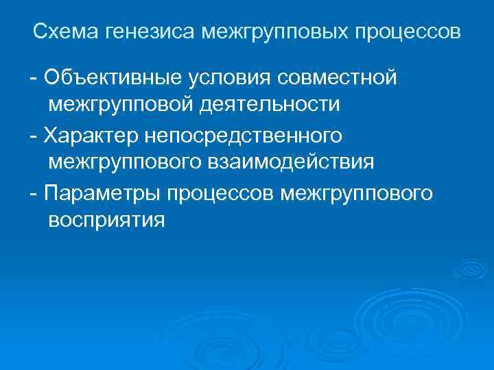 Схема генезиса межгрупповых процессов - Объективные условия совместной межгрупповой деятельности - Характер непосредственного межгруппового