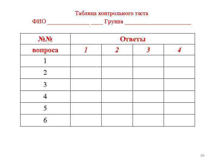 Таблица контрольного теста ФИО _______ Группа ___________ №№ вопроса 1 Ответы 1 2 3