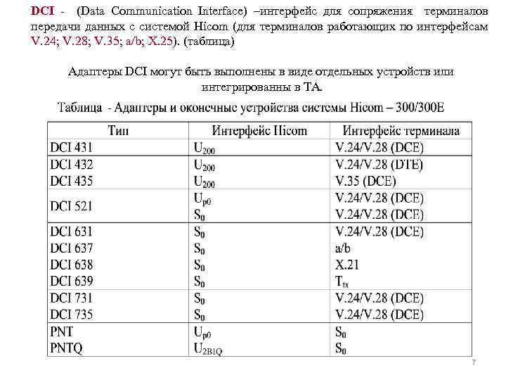 DCI - (Data Communication Interface) –интерфейс для сопряжения терминалов передачи данных с системой Hicom