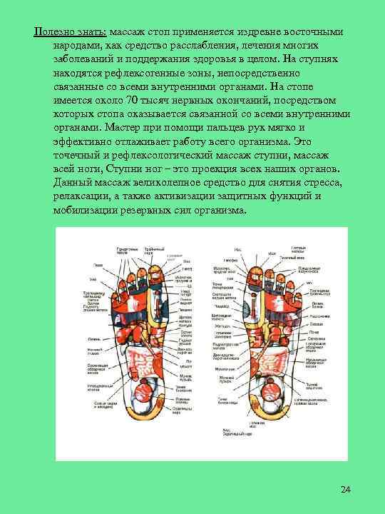 Полезно знать: массаж стоп применяется издревне восточными народами, как средство расслабления, лечения многих заболеваний