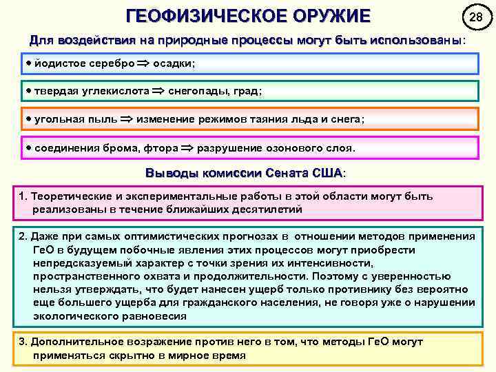 ГЕОФИЗИЧЕСКОЕ ОРУЖИЕ 28 Для воздействия на природные процессы могут быть использованы: использованы йодистое серебро