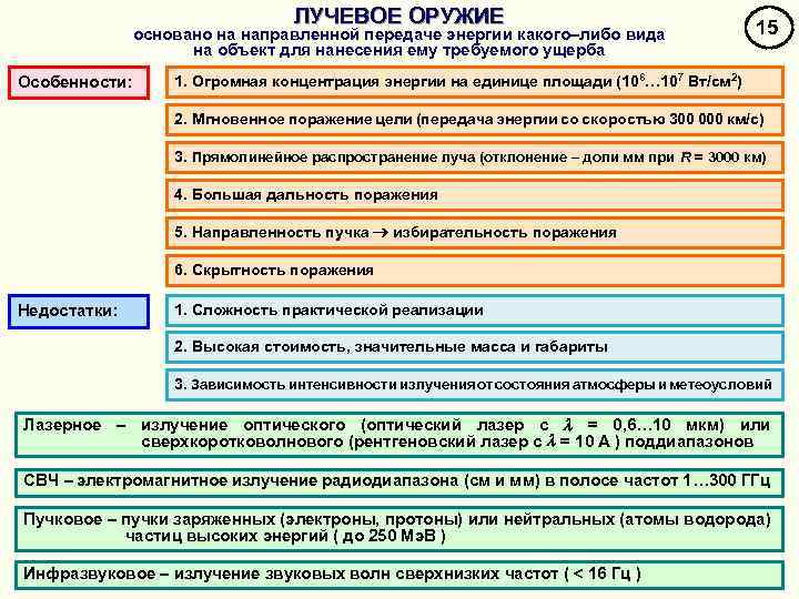 ЛУЧЕВОЕ ОРУЖИЕ основано на направленной передаче энергии какого–либо вида на объект для нанесения ему