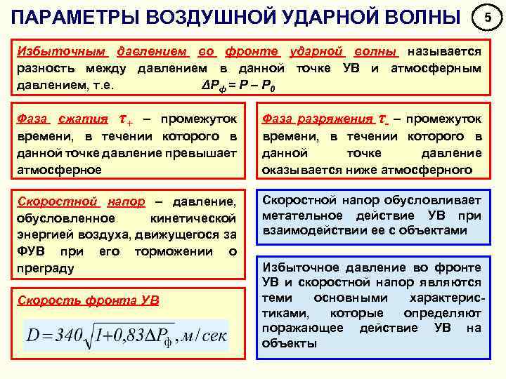 ПАРАМЕТРЫ ВОЗДУШНОЙ УДАРНОЙ ВОЛНЫ 5 Избыточным давлением во фронте ударной волны называется разность между
