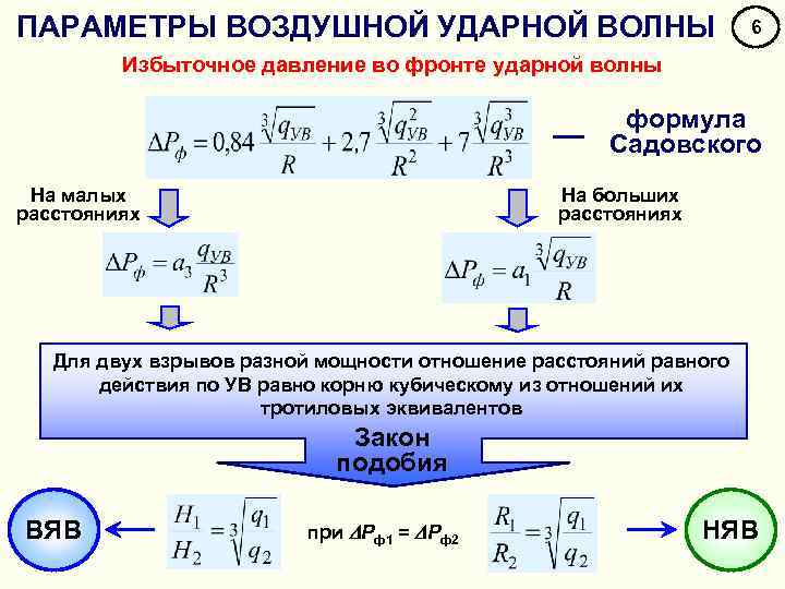 ПАРАМЕТРЫ ВОЗДУШНОЙ УДАРНОЙ ВОЛНЫ 6 Избыточное давление во фронте ударной волны формула Садовского На