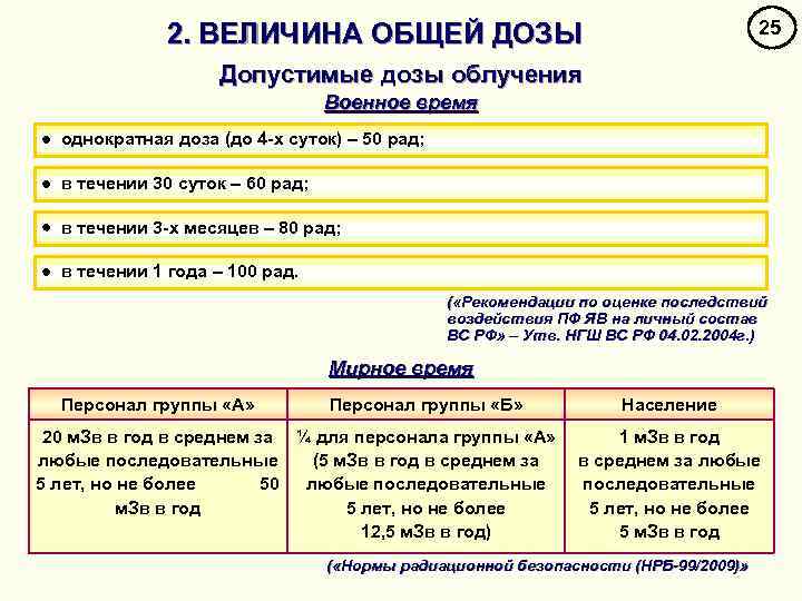 Схема облучения фотария