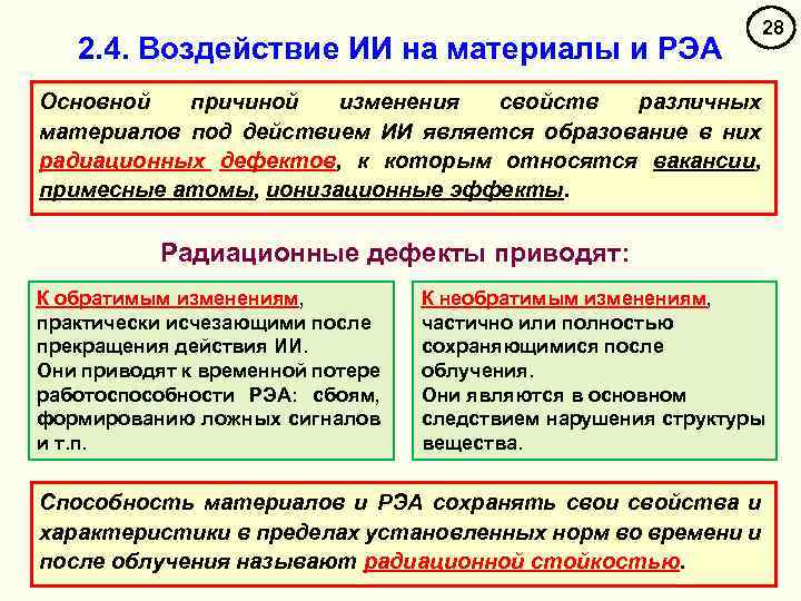 2. 4. Воздействие ИИ на материалы и РЭА 28 Основной причиной изменения свойств различных
