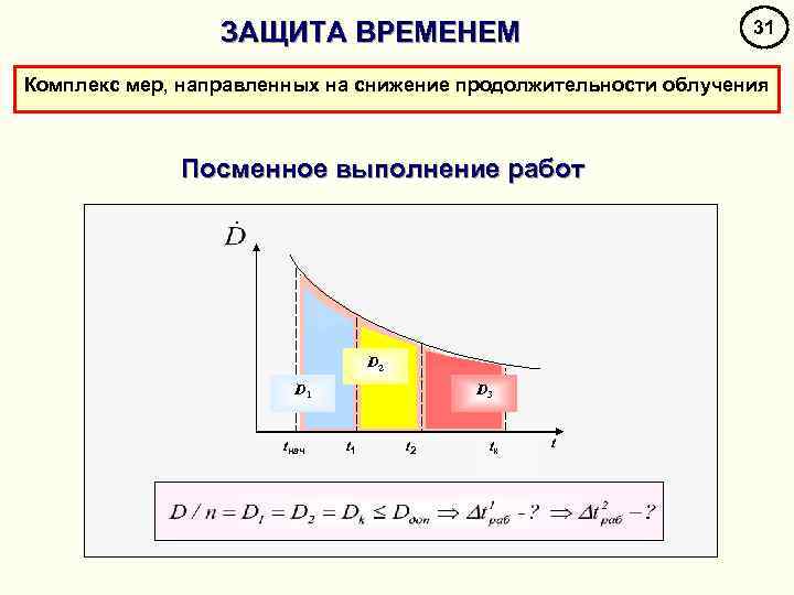 Защита временем. Защита временем примеры. Защита временем защита расстоянием. Защита временем и расстоянием от радиации.