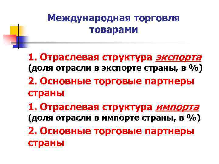 Международная торговля товарами 1. Отраслевая структура экспорта (доля отрасли в экспорте страны, в %)