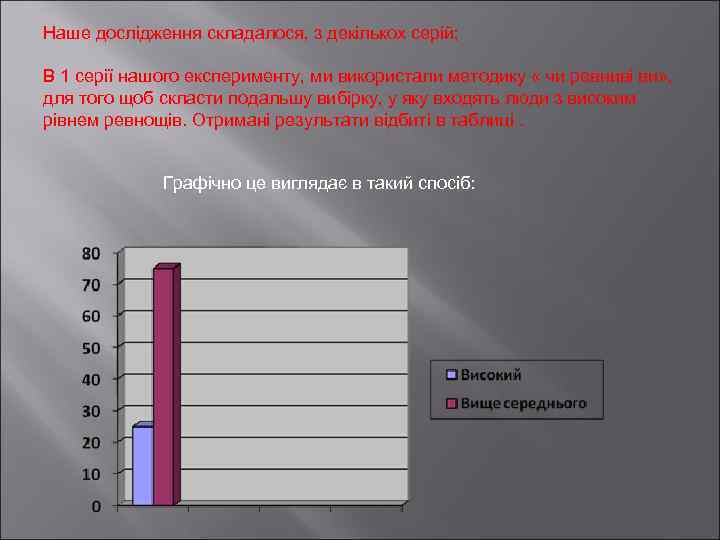 Наше дослідження складалося, з декількох серій; В 1 серії нашого експерименту, ми використали методику