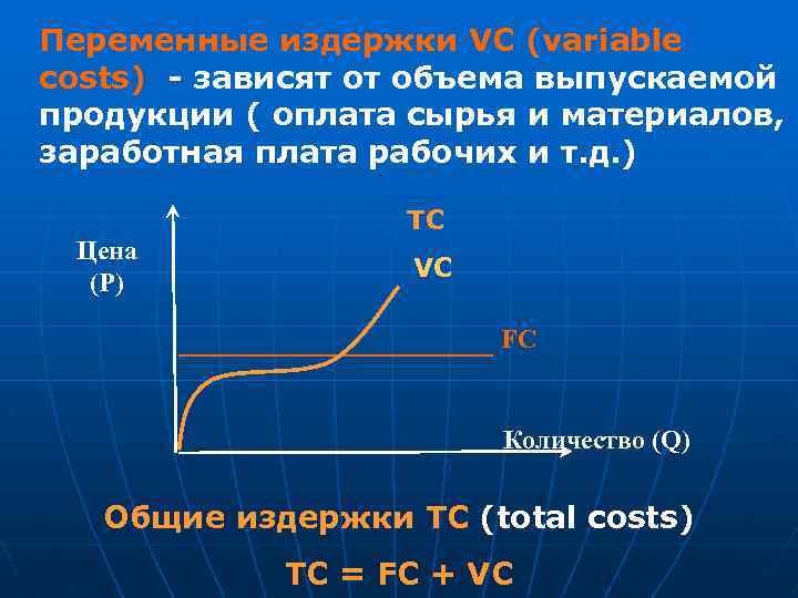 Переменные издержки VC (variable costs) - зависят от объема выпускаемой продукции ( оплата сырья