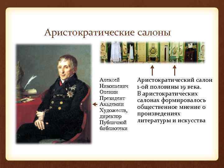 Аристократические салоны Алексей Николаевич Оленин Президент Академии Художеств, директор Публичной библиотеки Аристократический салон 1