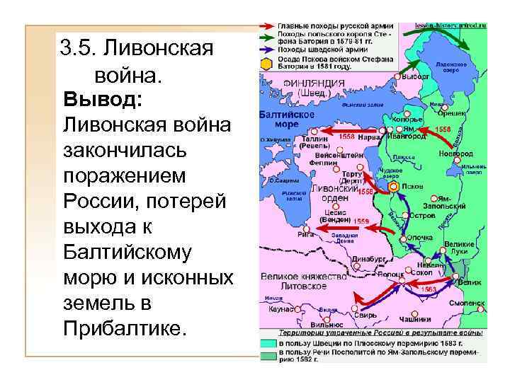 Подпишите в легенде годы когда русскими войсками. Внешняя политика Ивана 4 карта Ливонская война. Ливонская армия 16 века. Война России с Ливонским орденом. Внешняя политика России в XVI В. Ливонская война..