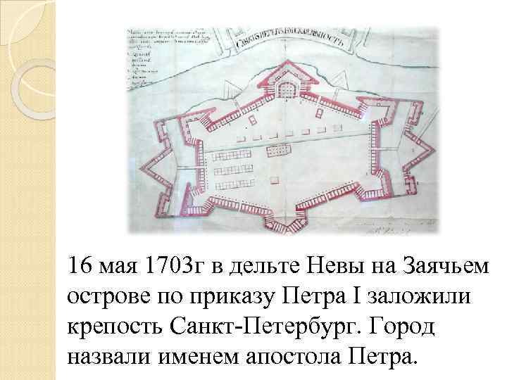 План петропавловской крепости 1703