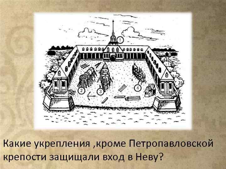 Какие укрепления , кроме Петропавловской крепости защищали вход в Неву? 