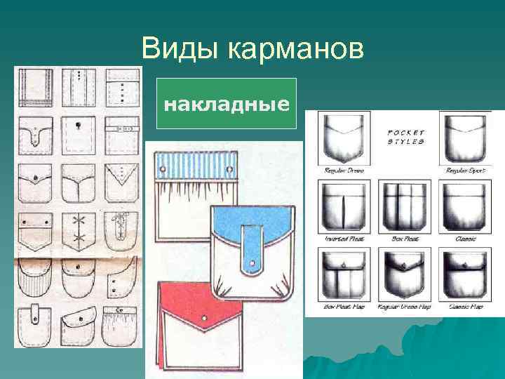 Виды карманов накладные 
