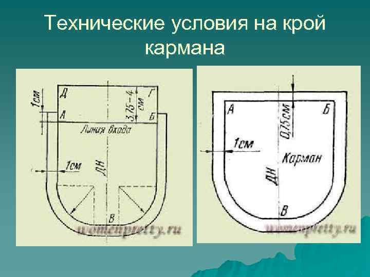 Держи карман шире картинки