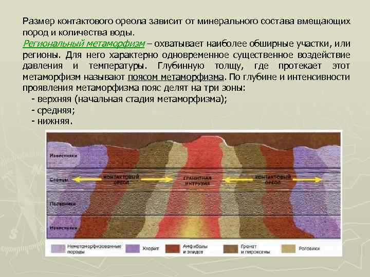 Размер контактового ореола зависит от минерального состава вмещающих пород и количества воды. Региональный метаморфизм
