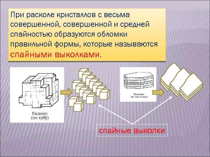 При расколе кристаллов с весьма совершенной, совершенной и средней спайностью образуются обломки правильной формы,