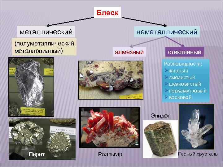 Металлический блеск описание. Блеск гранита металлический неметаллический. Неметаллический блеск минералов. Минералы с не еталлическим ьлеском. Минералы с металлическим блеском.