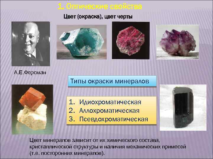 1. Оптические свойства Цвет (окраска), цвет черты А. Е. Ферсман Типы окраски минералов 1.