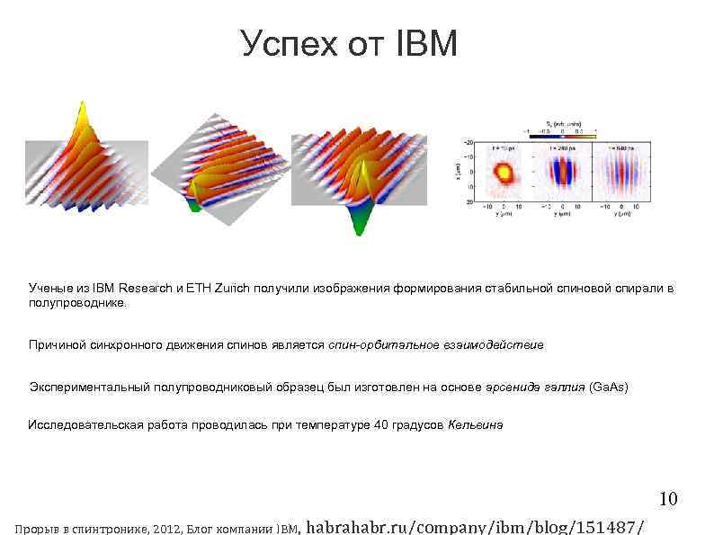 Успех от IBM Ученые из IBM Research и ETH Zurich получили изображения формирования стабильной