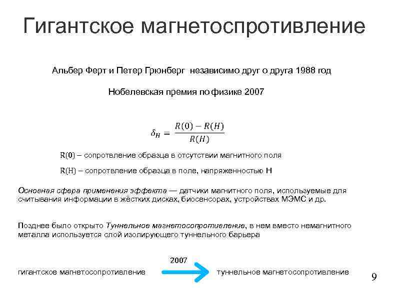 Гигантское магнетоспротивление Альбер Ферт и Петер Грюнберг независимо друга 1988 год Нобелевская премия по