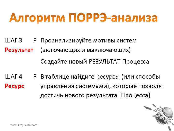 ШАГ 3 Р Проанализируйте мотивы систем Результат (включающих и выключающих) Создайте новый РЕЗУЛЬТАТ Процесса