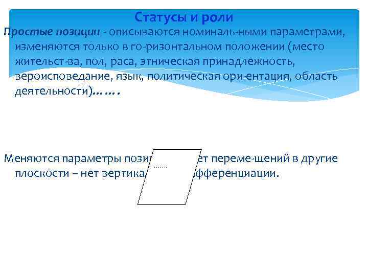 Статусы и роли Простые позиции - описываются номиналь-ными параметрами, изменяются только в го-ризонтальном положении
