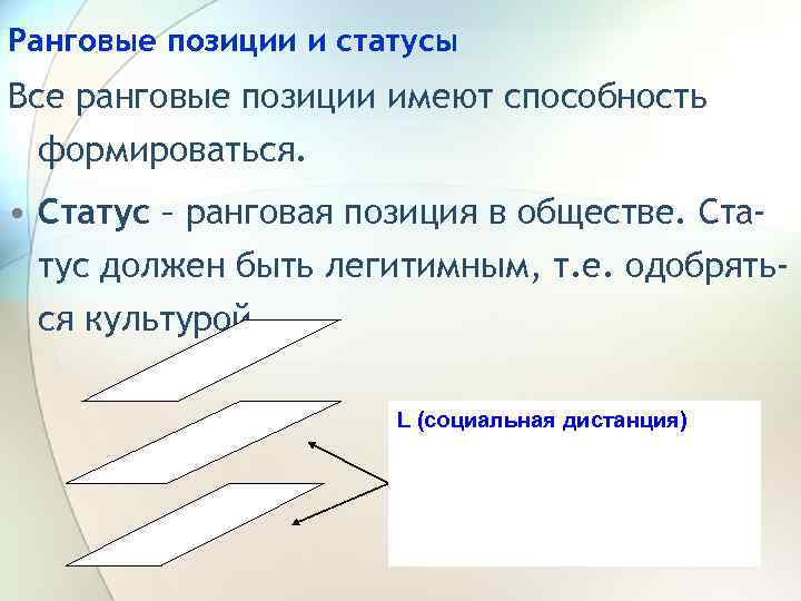 Ранговые позиции и статусы Все ранговые позиции имеют способность формироваться. • Статус – ранговая