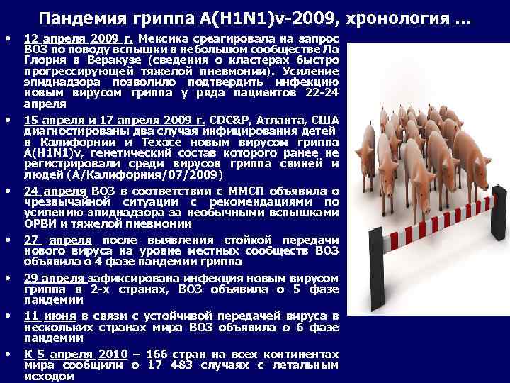 Пандемия гриппа A(H 1 N 1)v-2009, хронология … • • 12 апреля 2009 г.