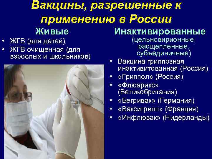 Разрешенные вакцины. Вакцины разрешенные в России для гриппа. Живая гриппозная вакцина. Специфическая профилактика гриппа инактивированных вирионных. Флюарикс вакцина.