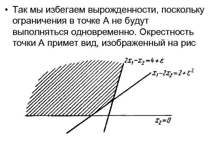  • Так мы избегаем вырожденности, поскольку ограничения в точке А не будут выполняться