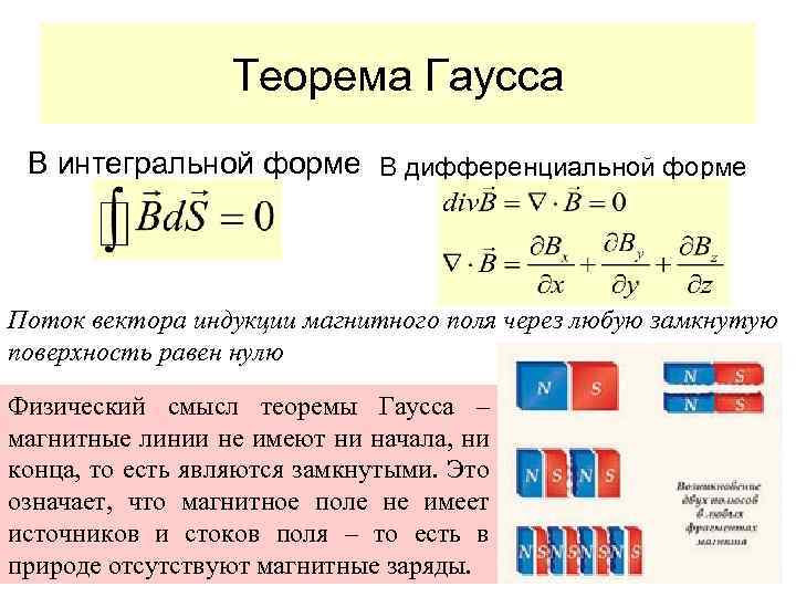 Год поступления в продажу 1 интегральной схемы