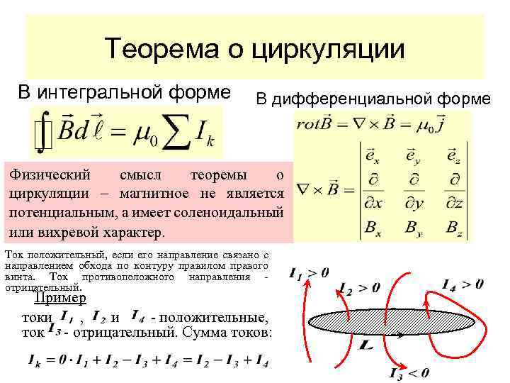 Теорема о циркуляции