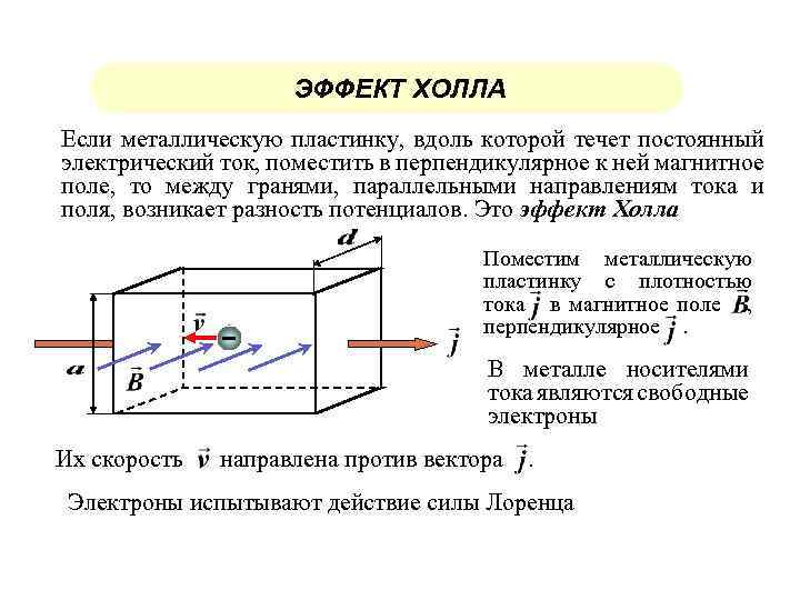 Эффект холла. Эффект холла в металлах. Проводник в магнитном поле эффект холла. Датчик холла формула. Датчики магнитного поля на эффекте холла.